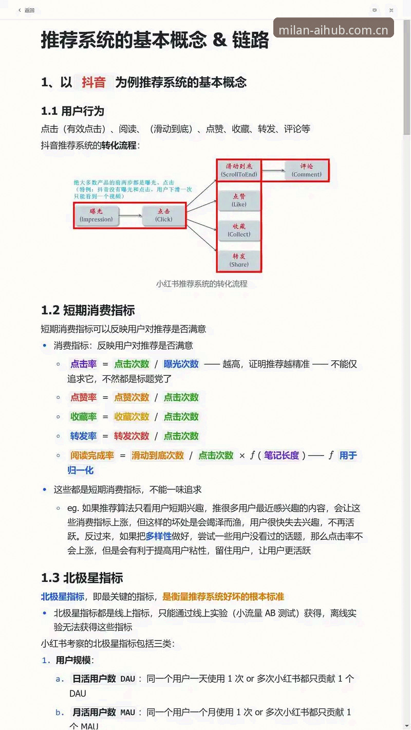 米兰APP CN下载官方下载 为什么用户王振华连续推荐米兰APP CN下载官方下载?背后3个细节值得关注